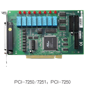 PCI-7250