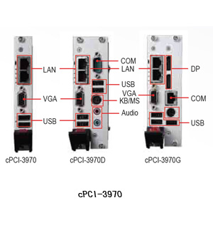 cPCI-3970A